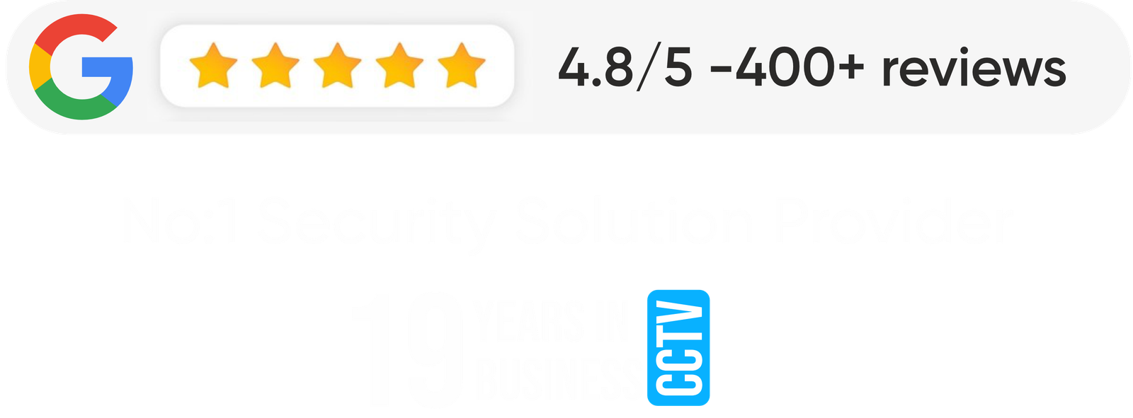 Google 4.8/5 reviews - No 1 Security Solution Provider - 19 years in business